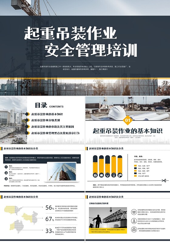 黄蓝简约起重吊装作业安全管理培训PPT模板宣传PPT动态PPT