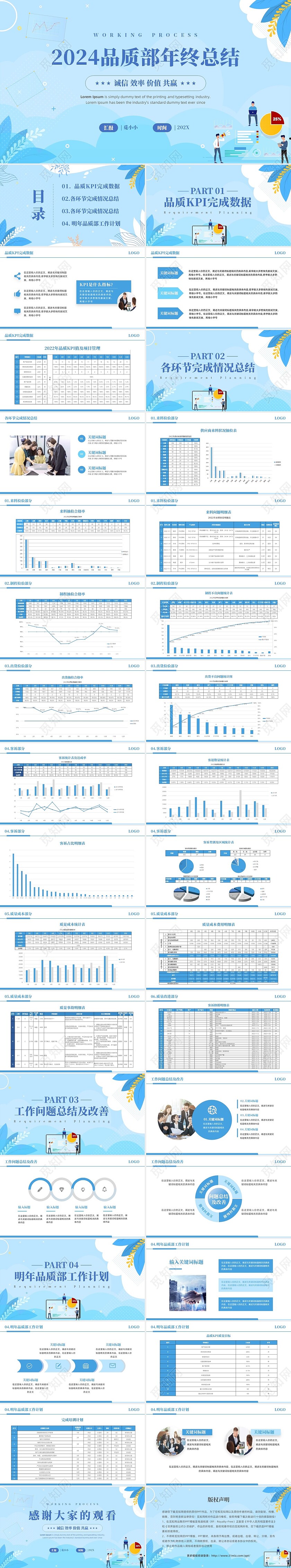 小清新品质部年终总结工作计划