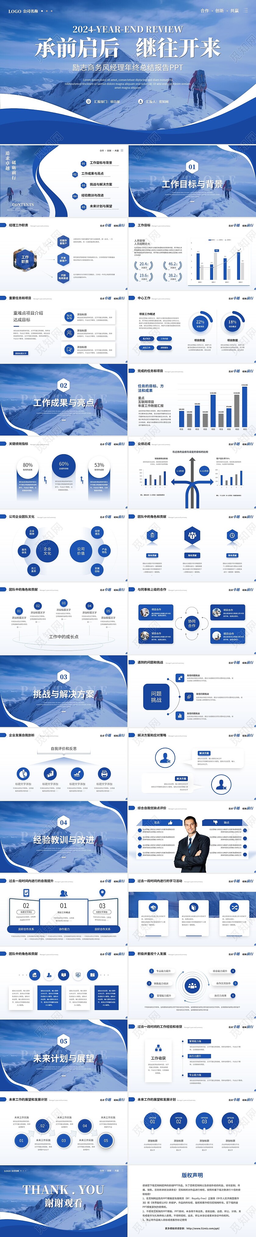 励志商务风经理年终总结年终工作总结述职报告ppt模板