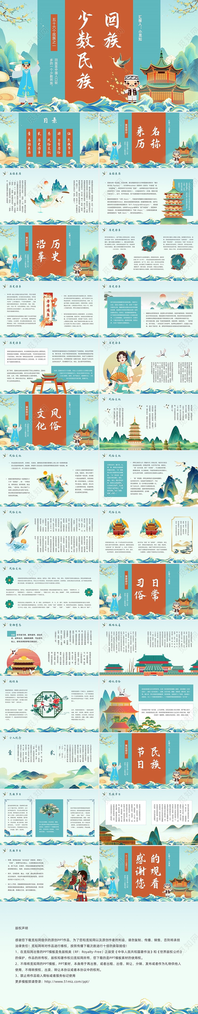 绿色橙色国潮中国风少数民族回族PPT模板