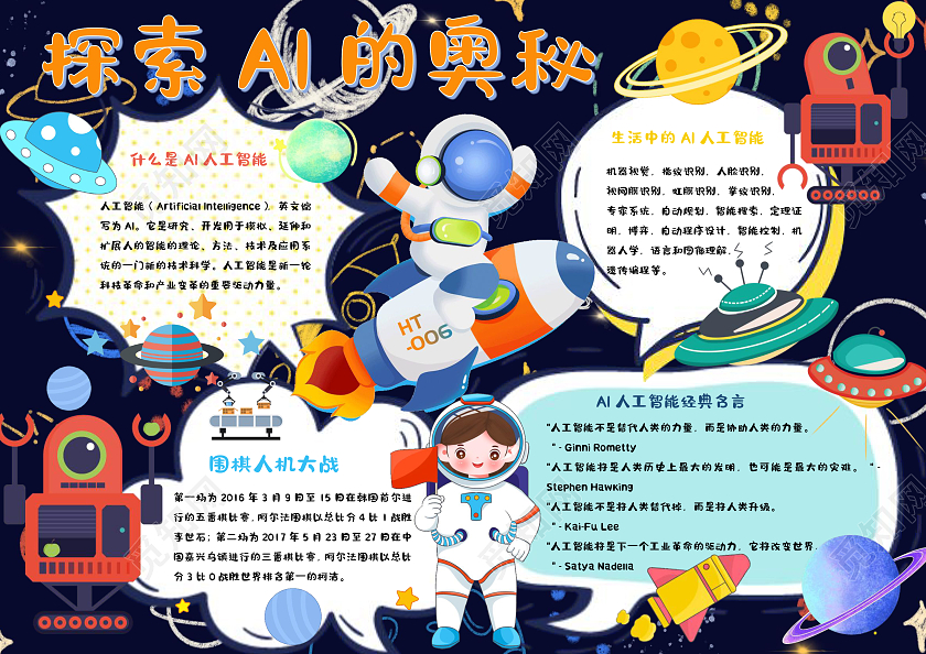 卡通未来科技探索AI的奥秘手抄报小报模板