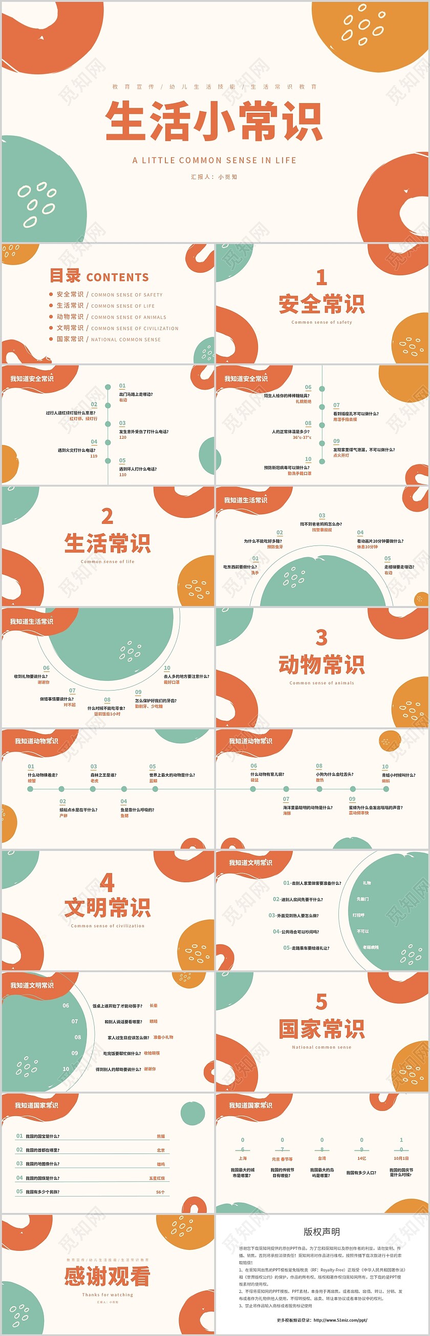 幼儿生活小常识教育PPT模板