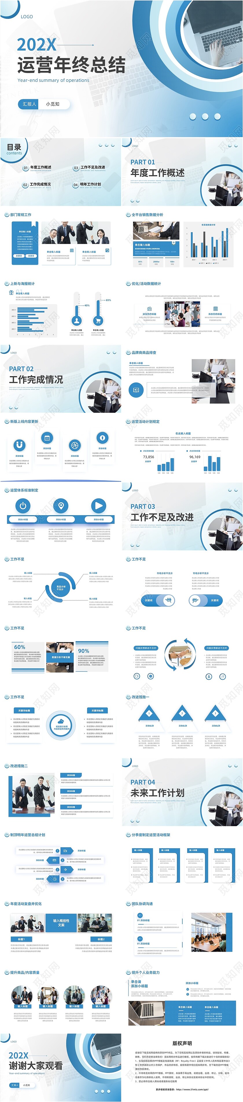 蓝色商务运营年终总结PPT模板