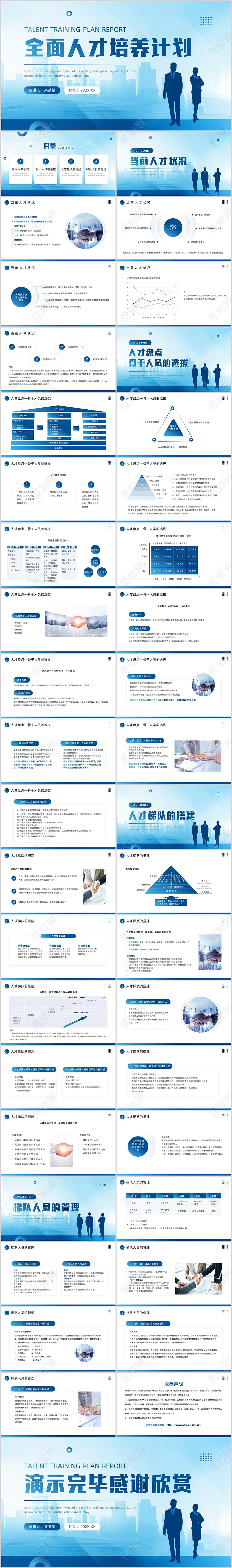 蓝色简约风全面人才培养计划PPT模板