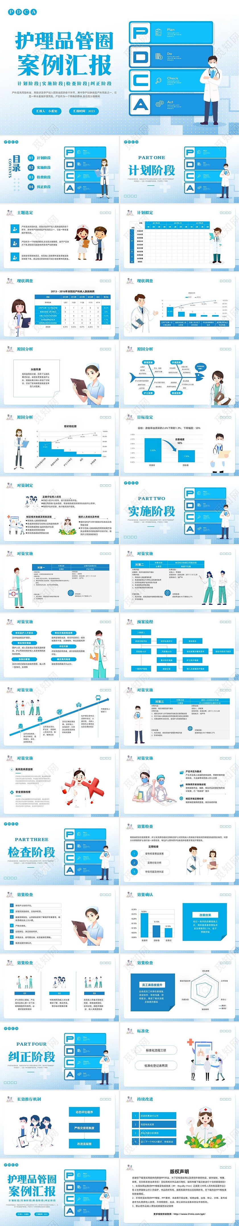 蓝色简约护理pdcaPPT模板宣传PPT动态PPT