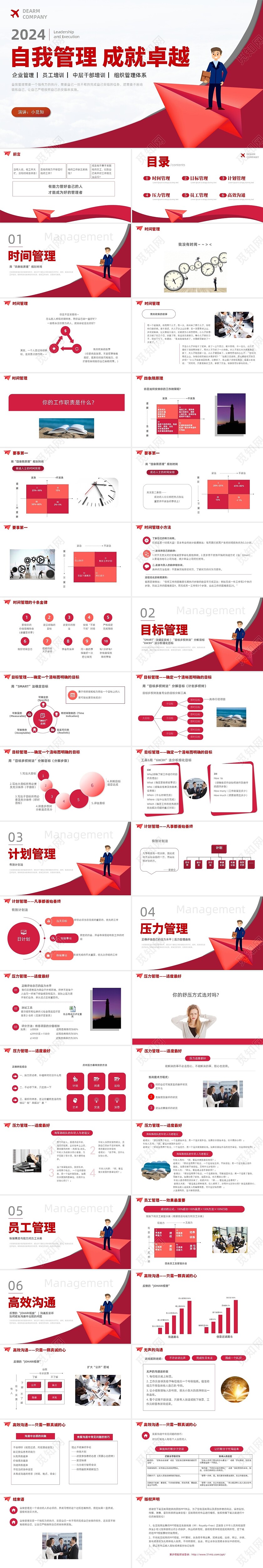 简约风红色自我管理成就卓越员工培训企业管理培训PPT课件