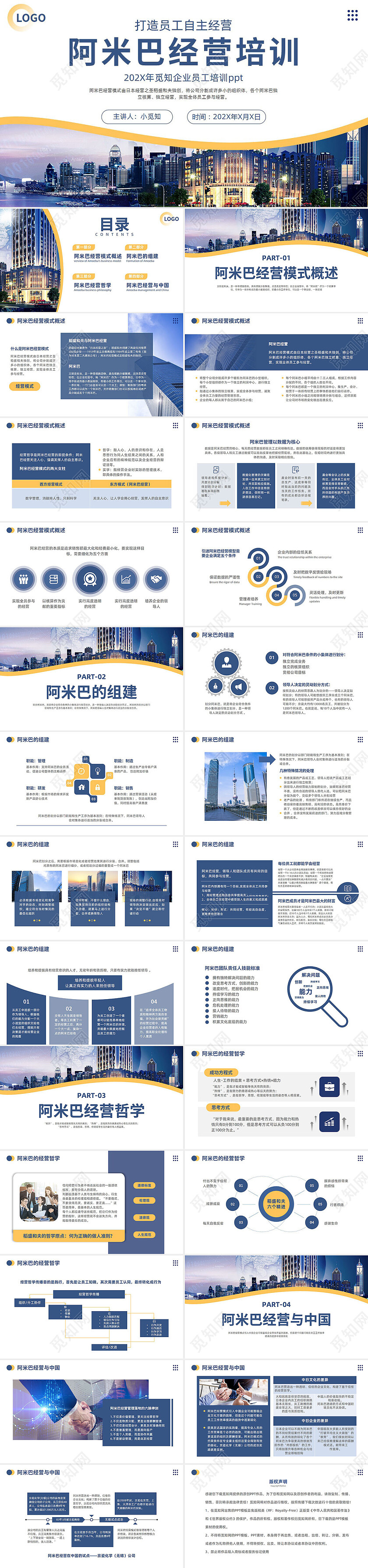 商务风阿米巴经营打造员工自主经营模式企业员工培训通用模板PPT