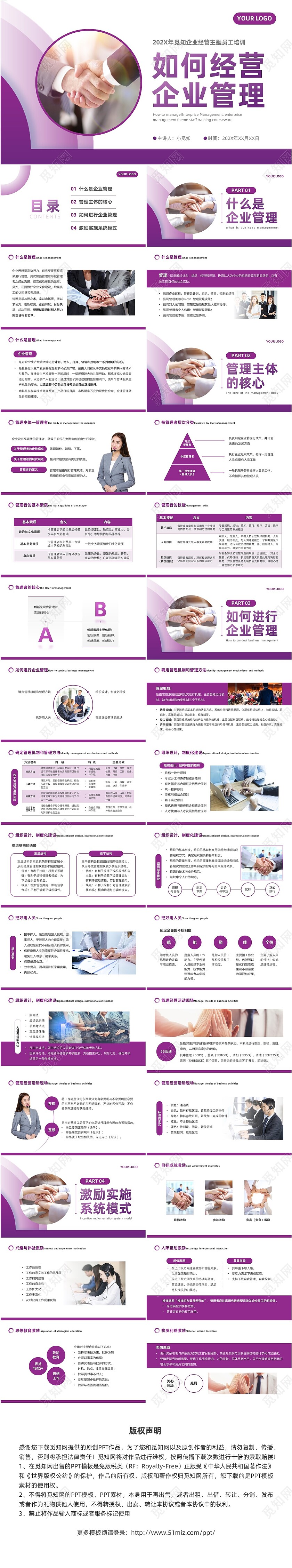 紫色微粒体如何经营企业管理员工培训PPT模板