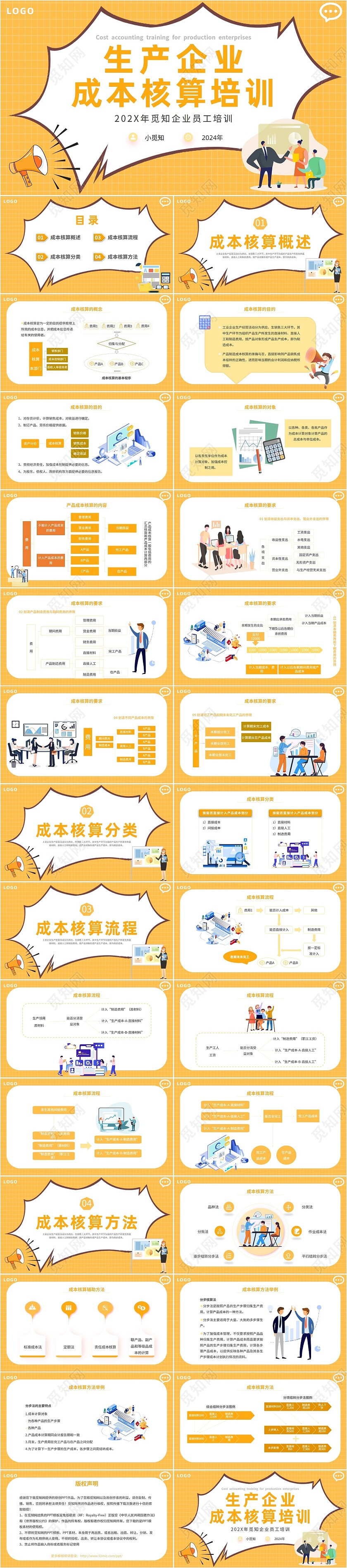 2024橙色边框扁平插画公司生产企业成本核算培训学习模板