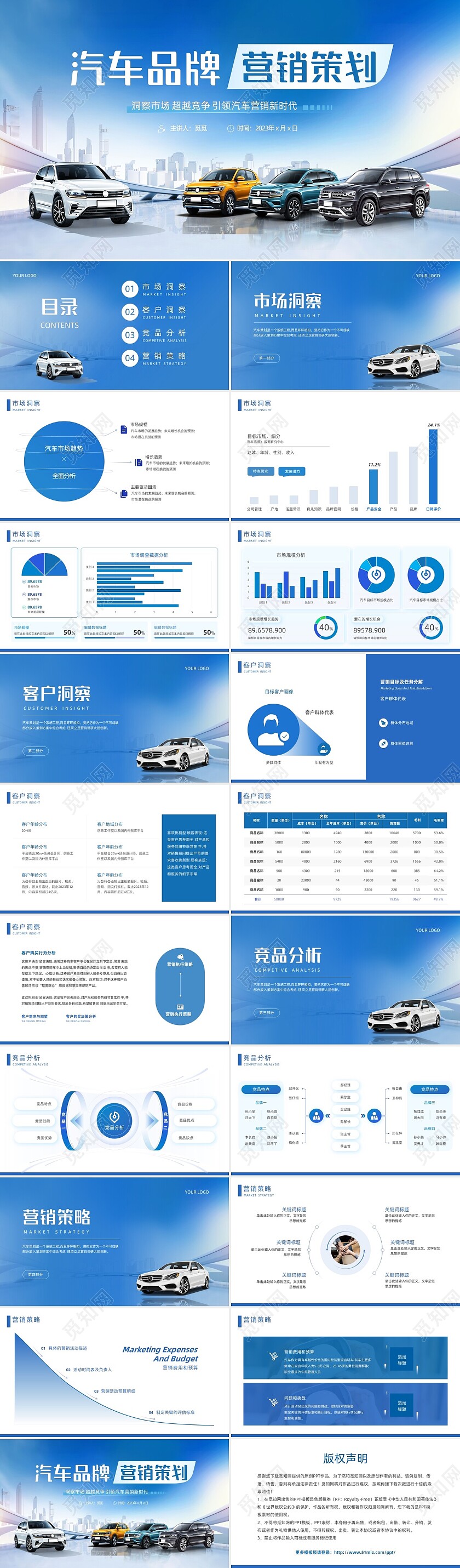 蓝色时尚大气城市建筑立体汽车营销策划方案动态PPT