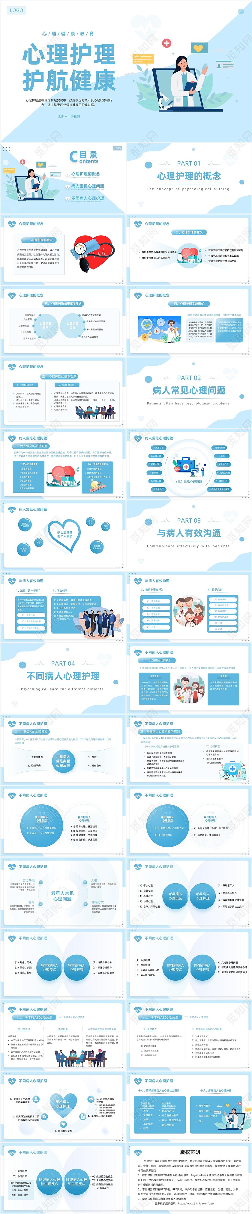 蓝色扁平简约如何进行心理护理心理健康教育PPT模板