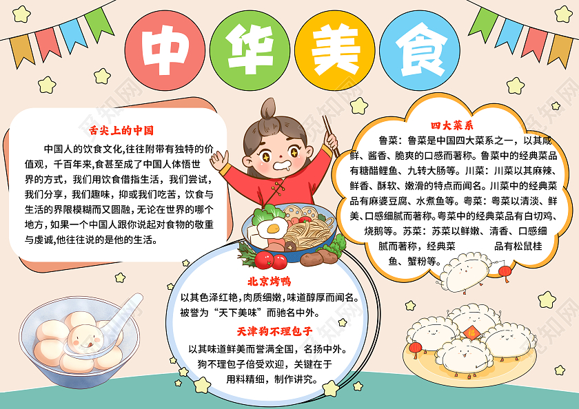 黄色卡通手绘中华美食手抄报2024年小报美食介绍