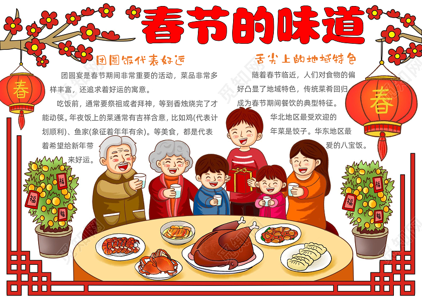 手绘卡通年夜饭手抄报春节