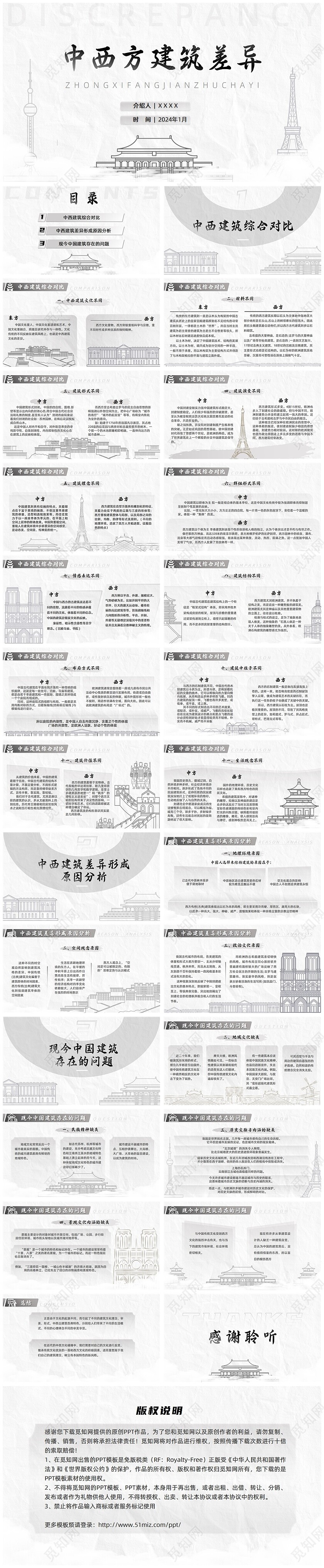 中西方建筑差异介绍ppt|主题介绍PPT