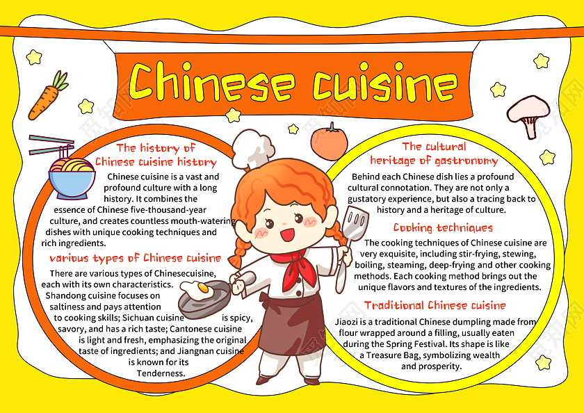 黄色卡通手绘ChineseCuisine美食英语手抄报美食介绍