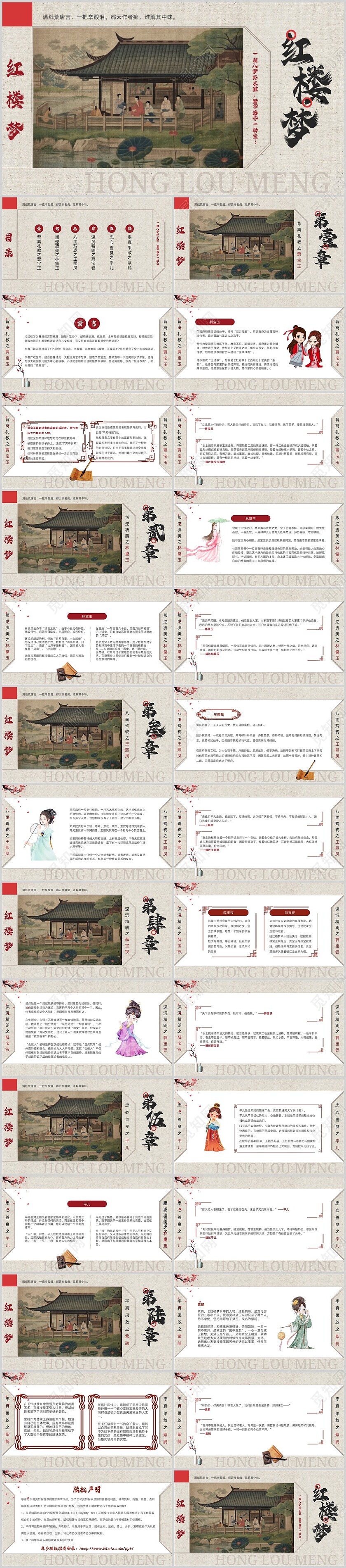 棕色古风红楼梦人物介绍PPT模板四大名著