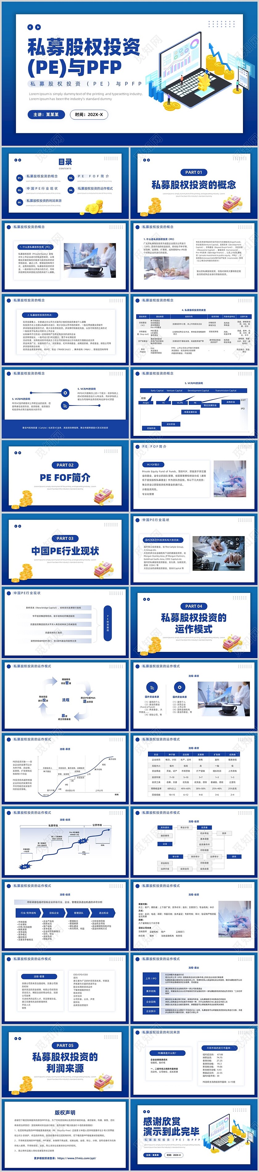 蓝色简约风私募股权投资与PFPPPT模板税务