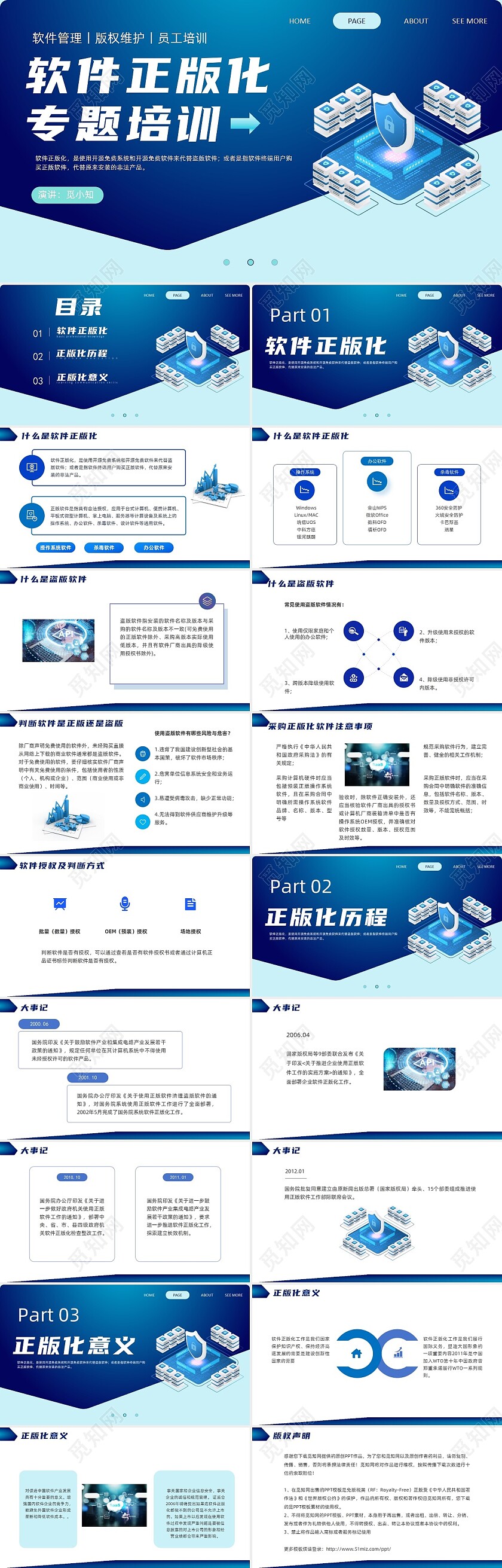 深蓝色简约风3D风软件正版化培训PPT课件