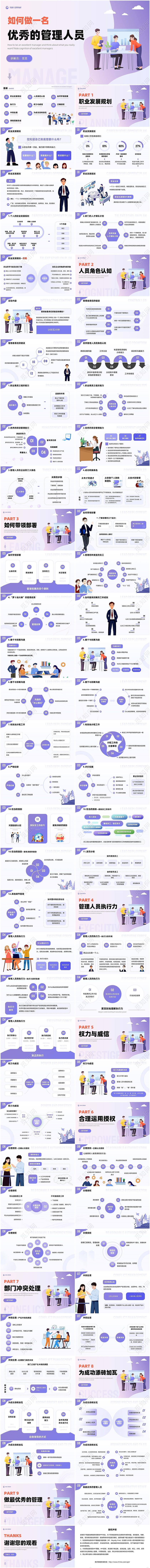蓝紫色渐变插画风如何做一名优秀的管理人员培训PPT