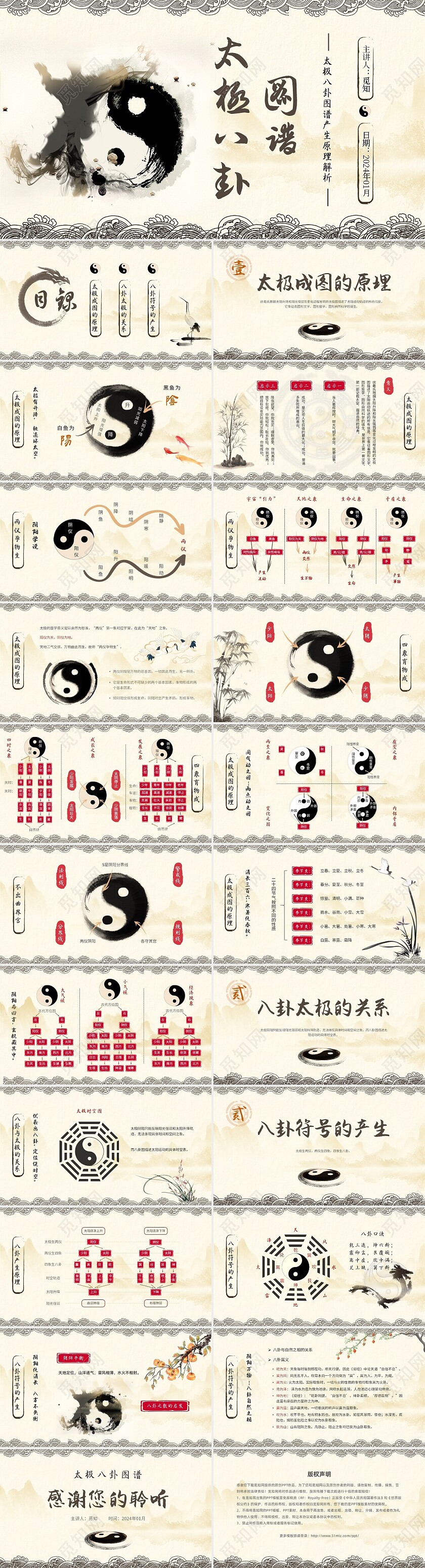 黄色中国风水墨简约动画太极八卦图谱PPT太极八卦原理PPT
