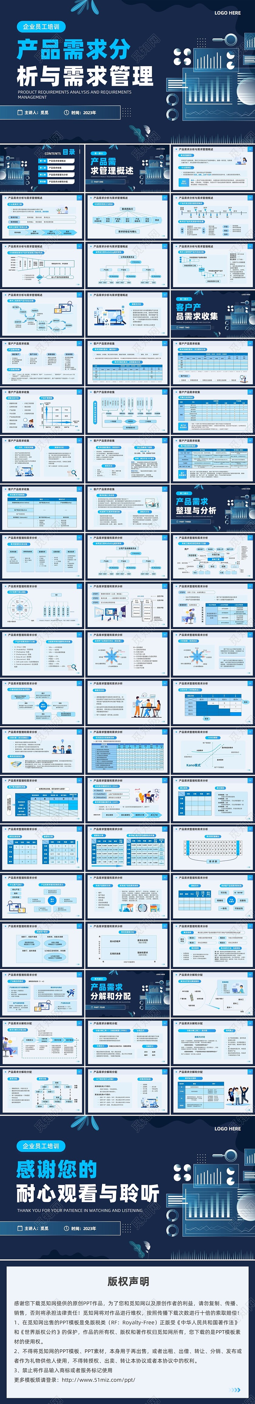 蓝色插画风产品需求分析与需求管理企业员工培训PPT模板