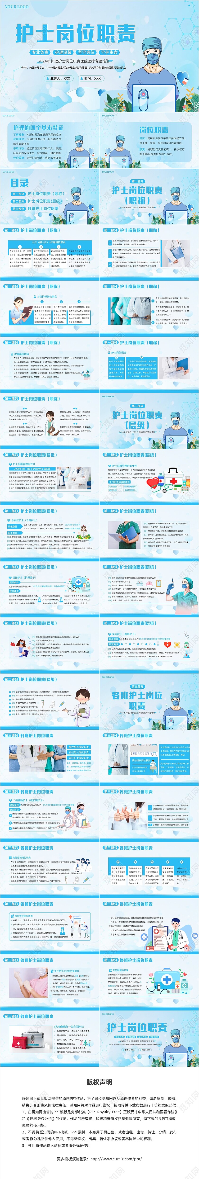2024年护士岗位职责培训PPT课件