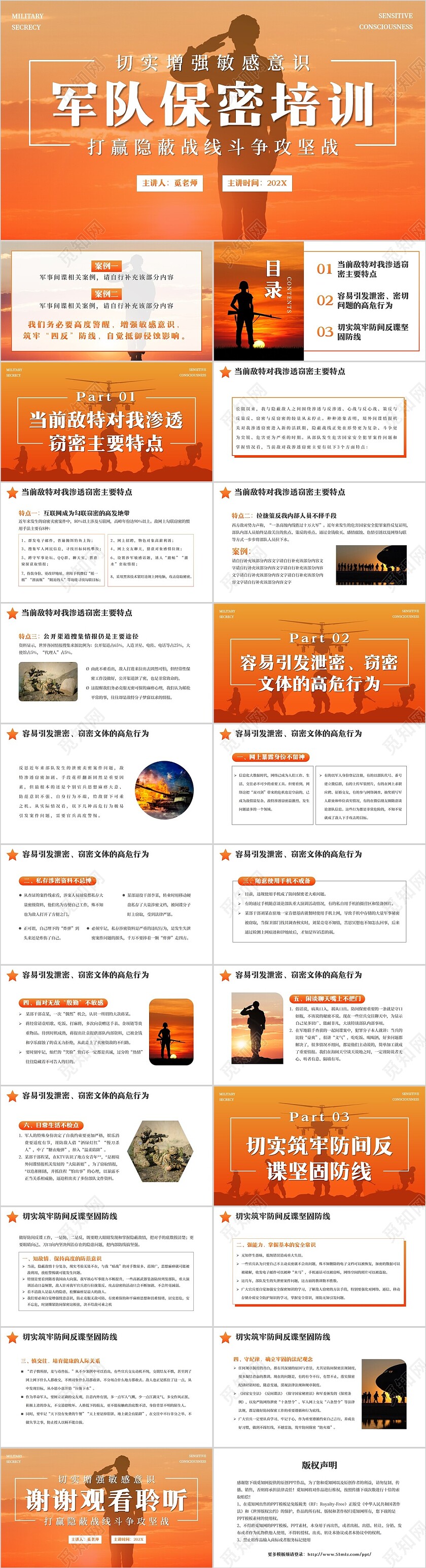 简约风军队保密培训PPT模板