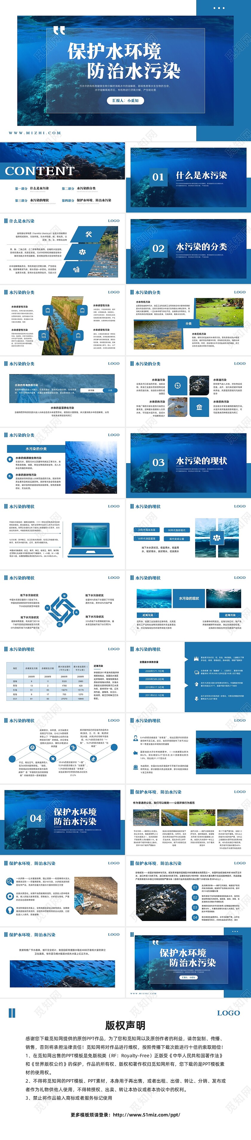 蓝色简约水污染防治PPT模板宣传PPT动态PPT