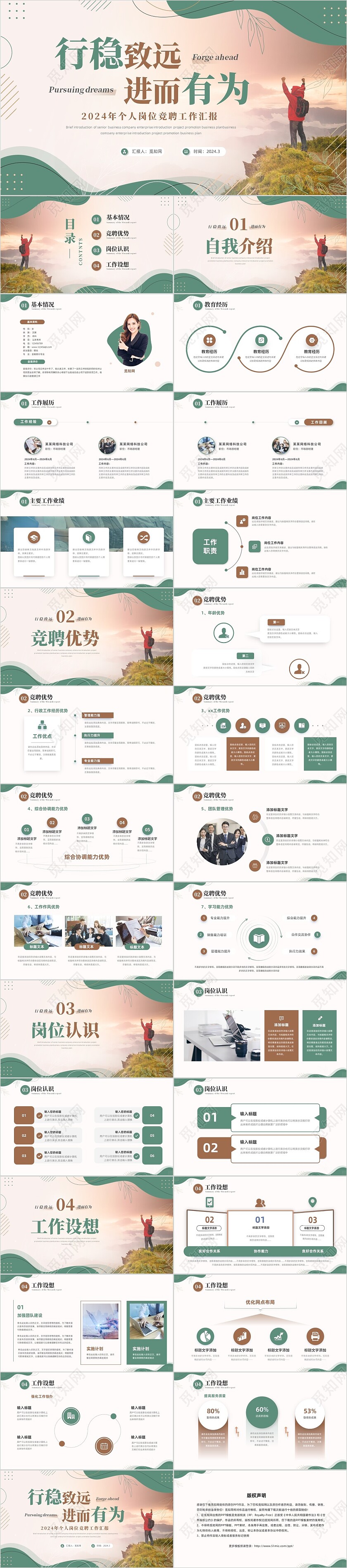 绿色清新莫兰迪切换式个人岗位竞聘工作汇报工作总结PPT竞聘1