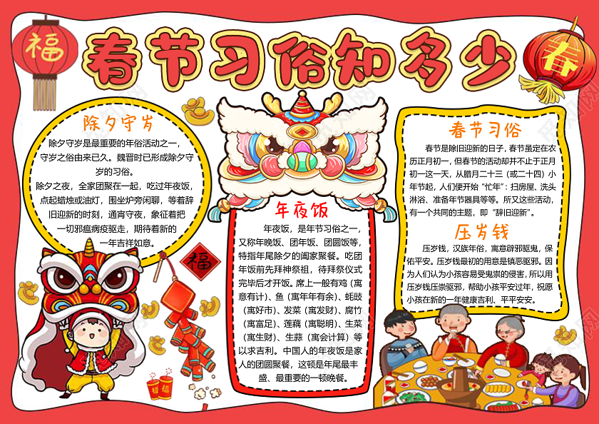 红色边框手绘春节习俗知多少小报手抄报