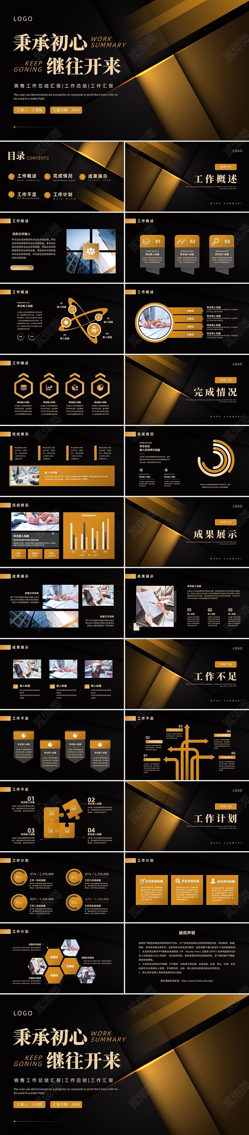 金色黑色黑金风销售工作总结PPT模板
