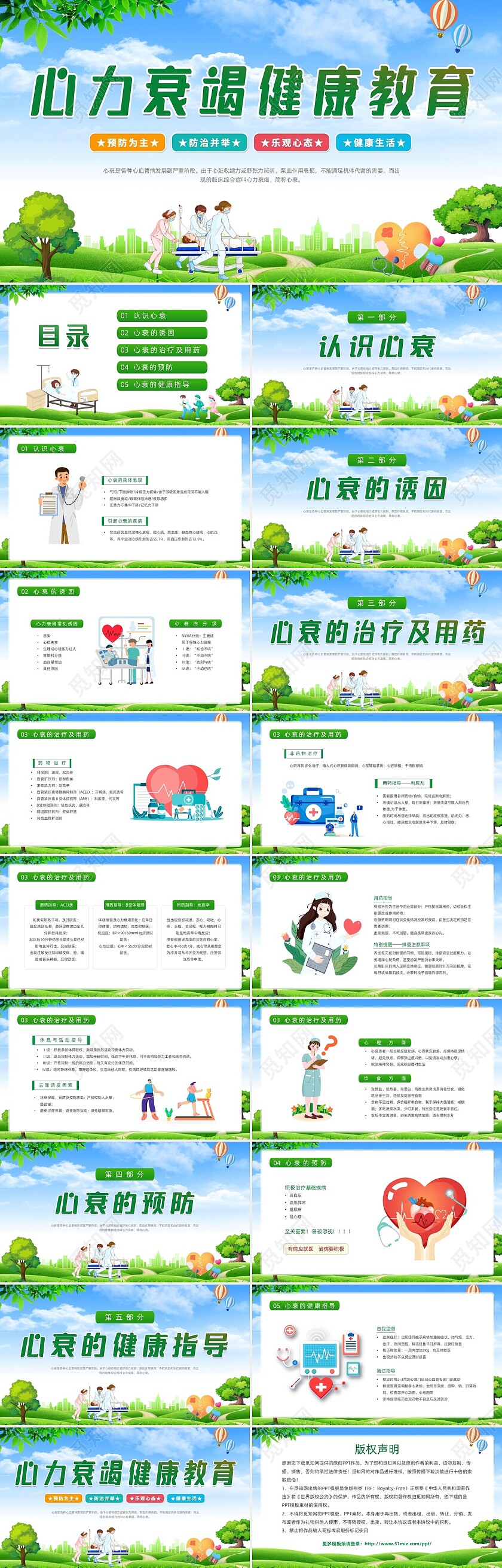 蓝天白云卡通清新心力衰竭健康教育动态PPT心衰心力衰竭