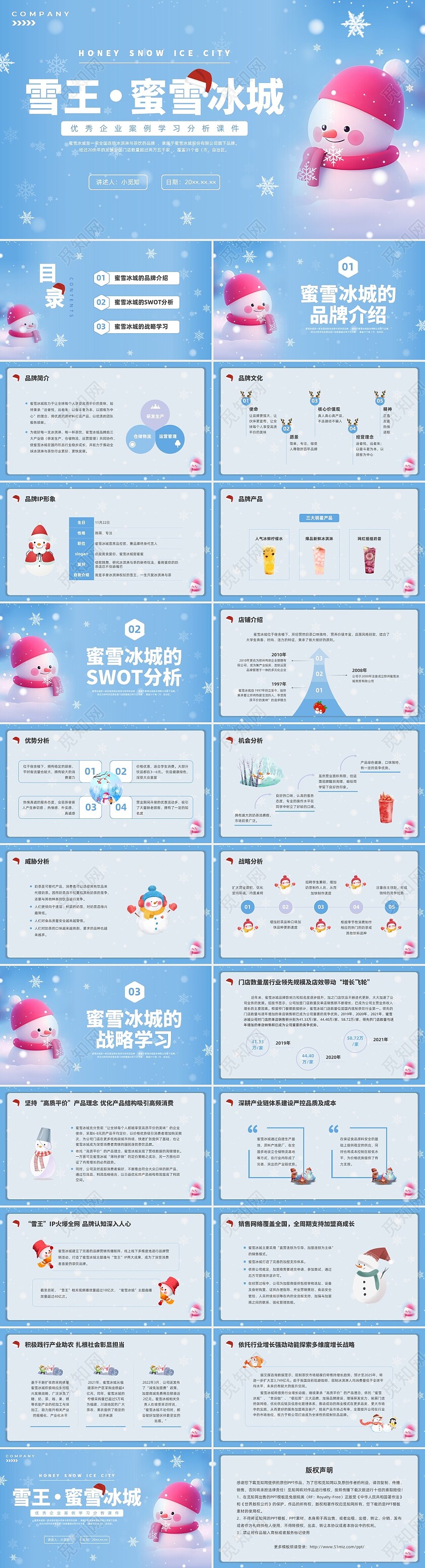 蓝色插画蜜雪冰城雪王企业培训PPT课件