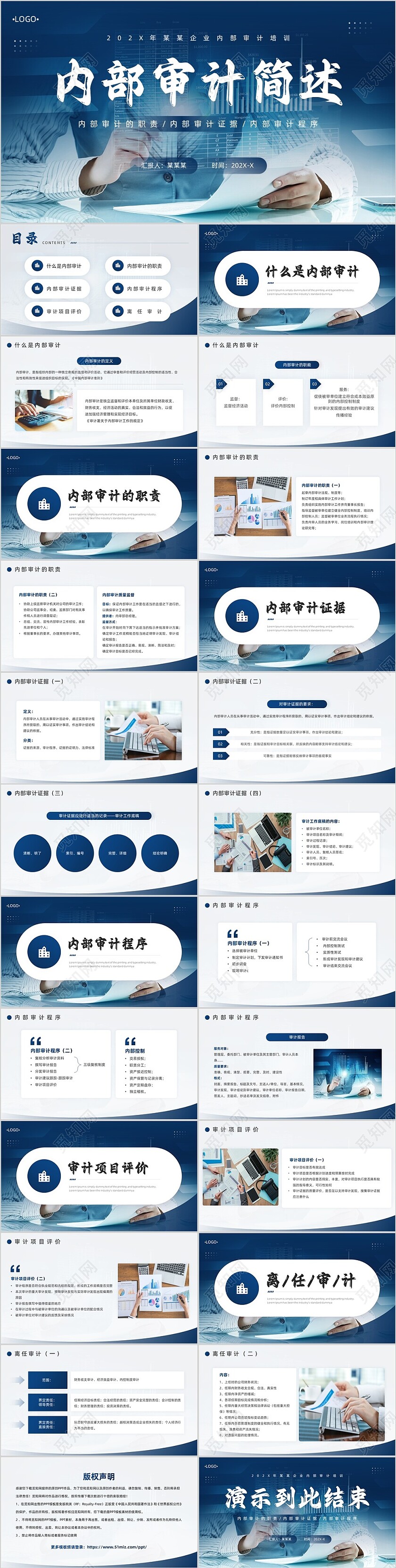 蓝色实拍风内部审计入门培训PPT模板