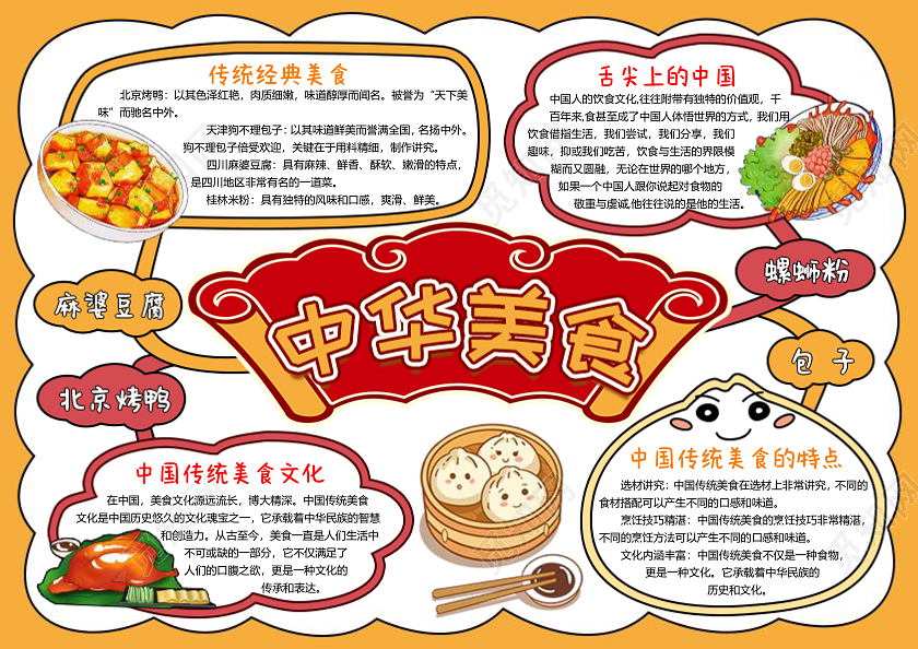 橙色云朵手绘边框中华美食小报手抄报美食介绍