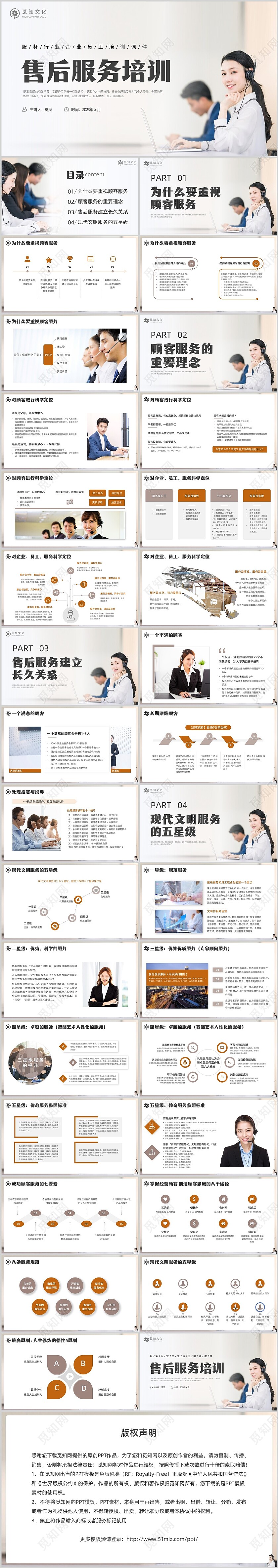 棕色实拍售后服务人员培训PPT课件