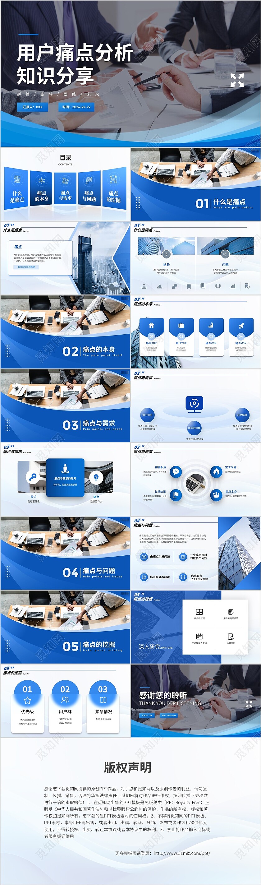 蓝色简约商务曲线会议分享年终总结团建学习PPT痛点