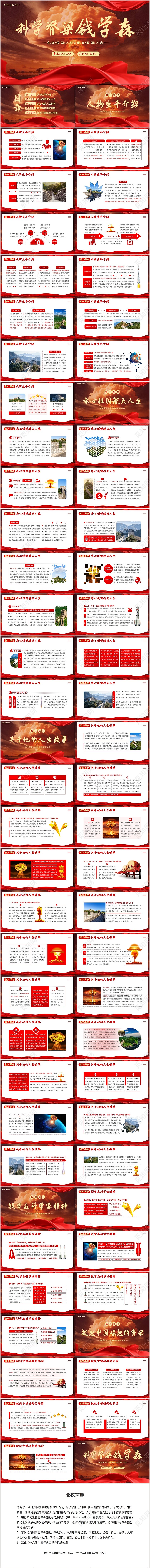 2024年科学脊梁钱学森人物介绍PPT课件