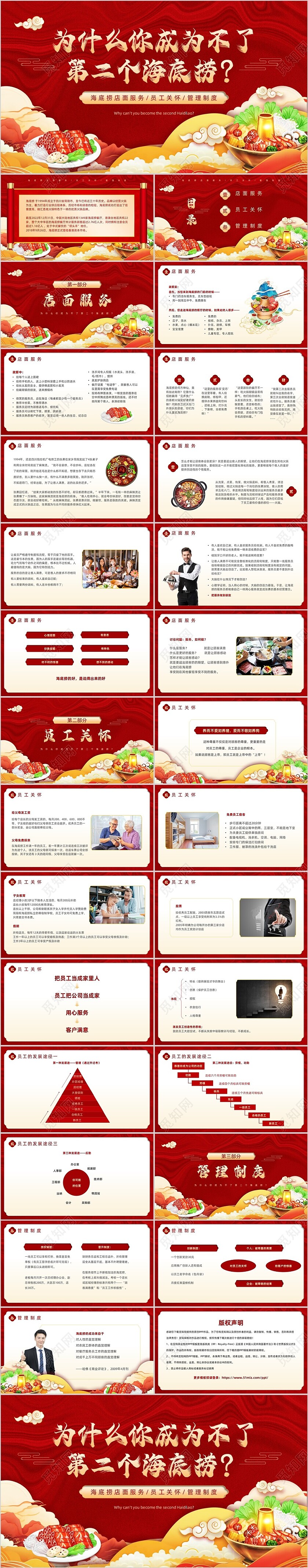 红色国潮风海底捞PPT模板