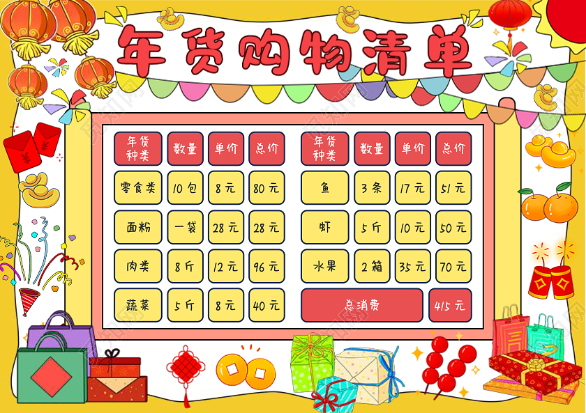 黄色手绘波浪边框手绘年货购物清单小报手抄报春节