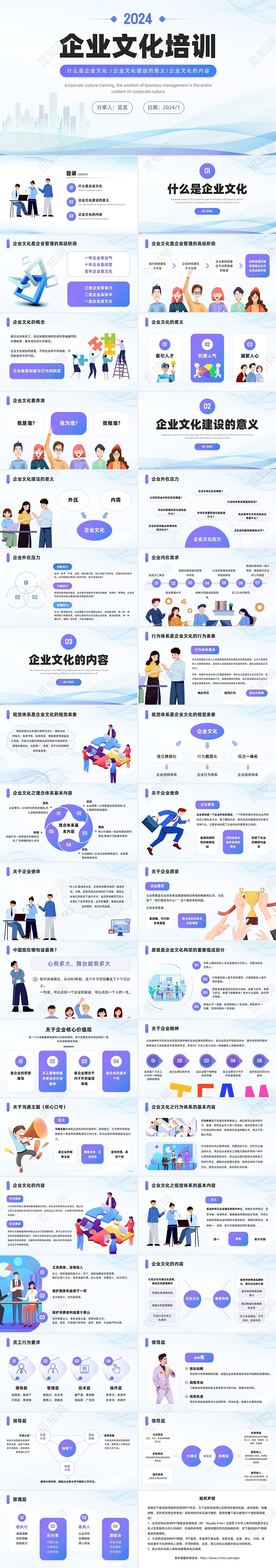 渐变曲线商务简约蓝色2024企业文化培训PPT