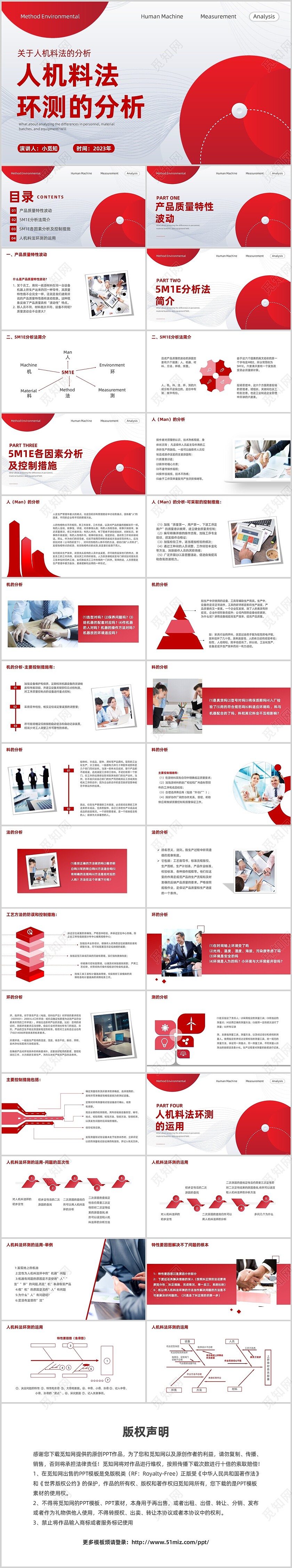 红色简约人机料法环测的分析5mie分析法PPT模板