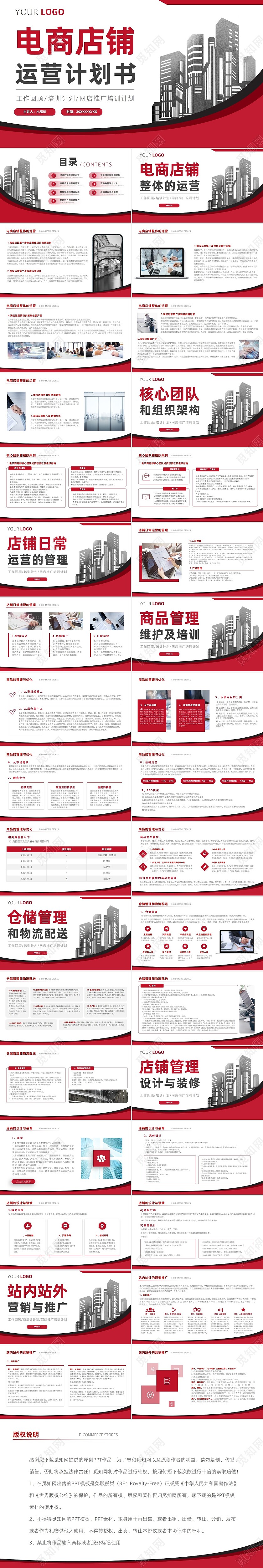 电商店铺运营计划书网点装修营销培训PPT电商运营