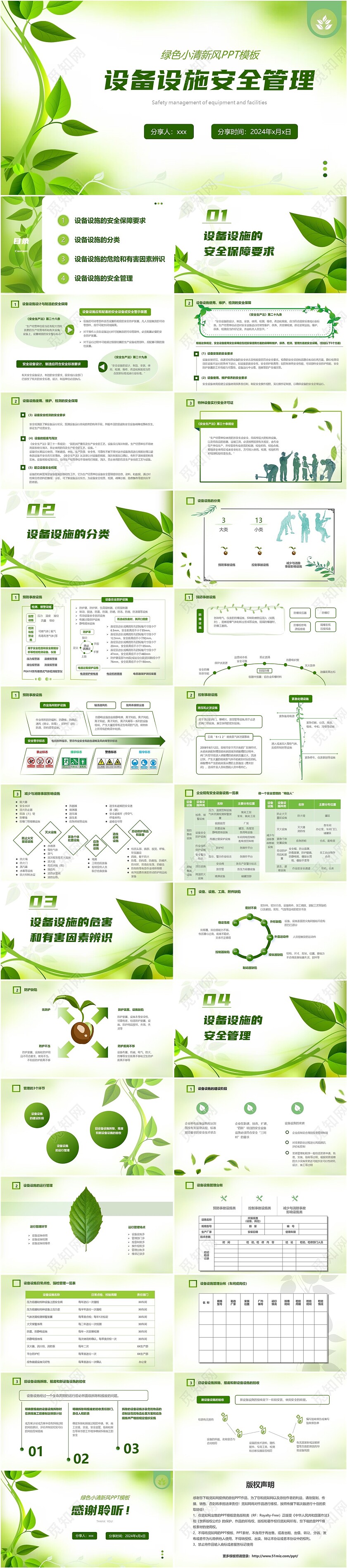 绿色小清新风设备设施安全管理PPT模板安全生产设备管理