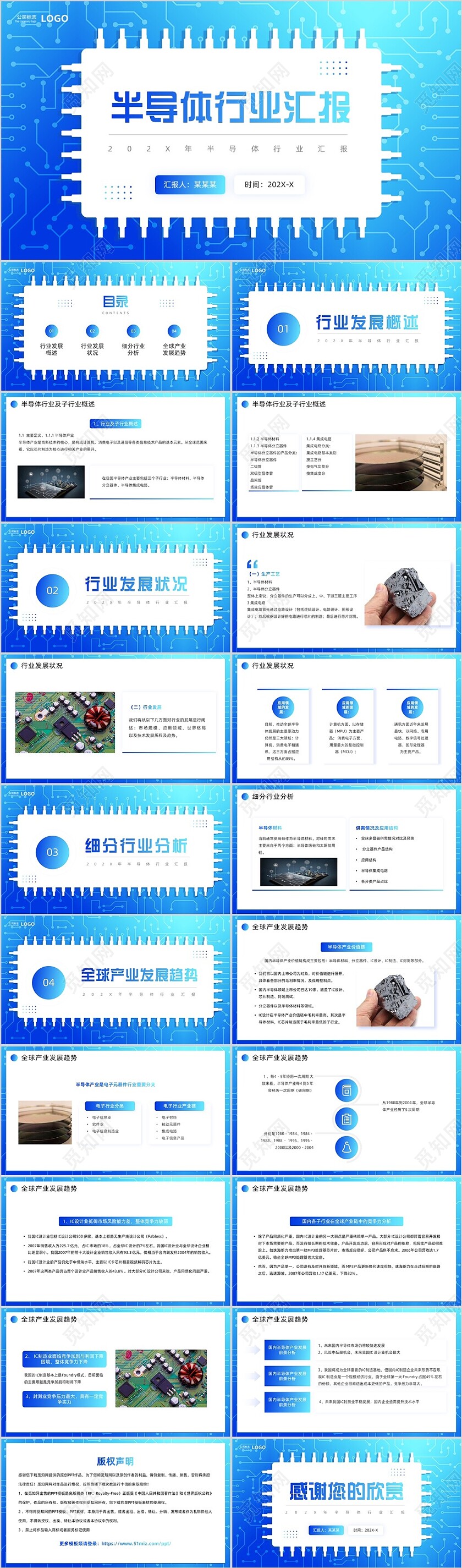 蓝色微粒体风半导体行业汇报PPT模板