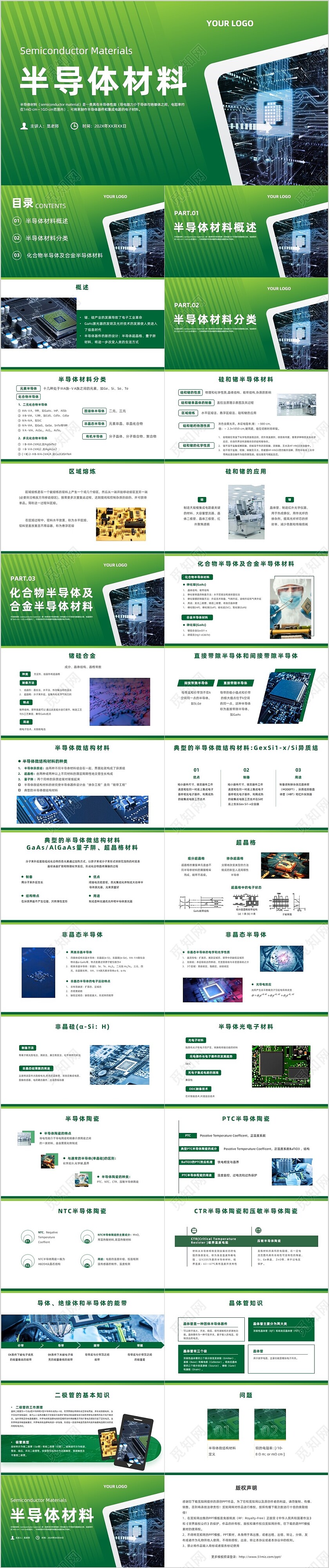 绿色简约风半导体材料培训课件