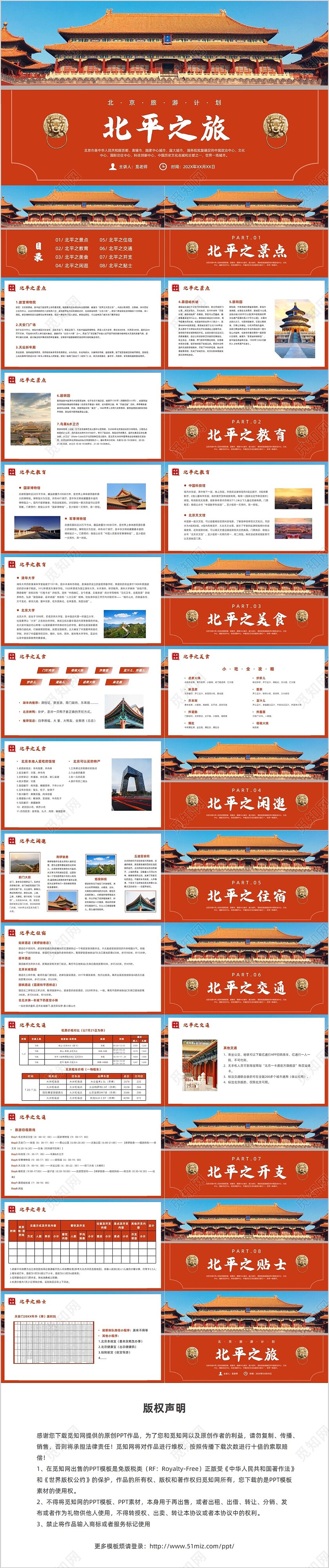 红色简约风北京旅游攻略课件