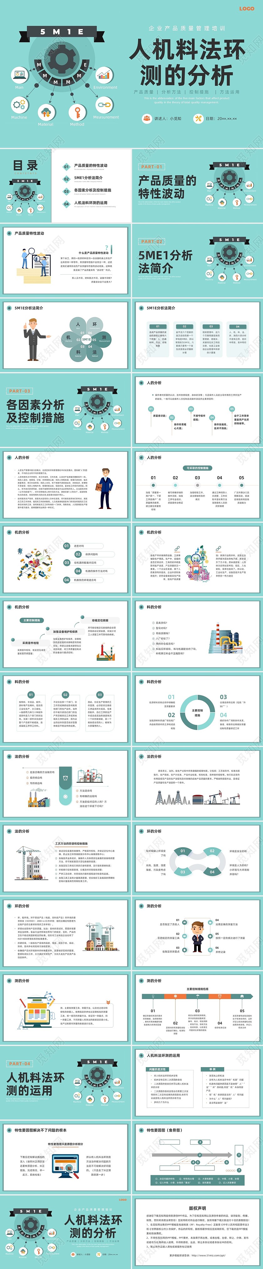 绿色插画人机料法环测的分析企业培训PPT课件