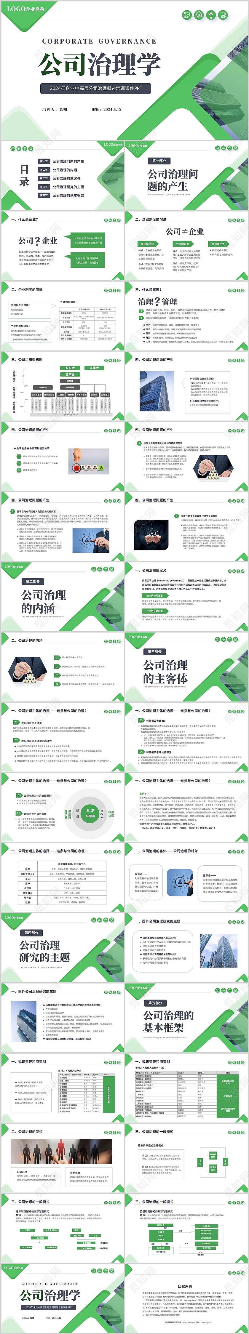 绿色商务简约切入式企业中高层管理培训之公司治理学课件企业培训PPT