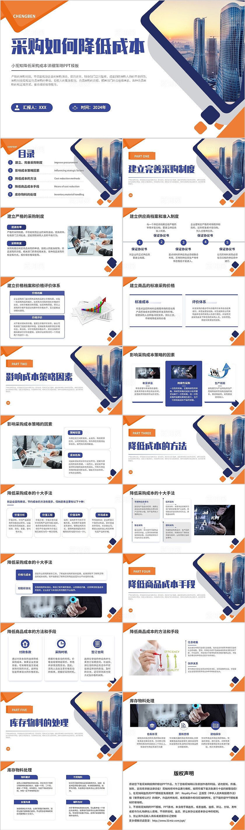 蓝色商务风采购如何降低成本城市实拍风格企业培训PPT模板